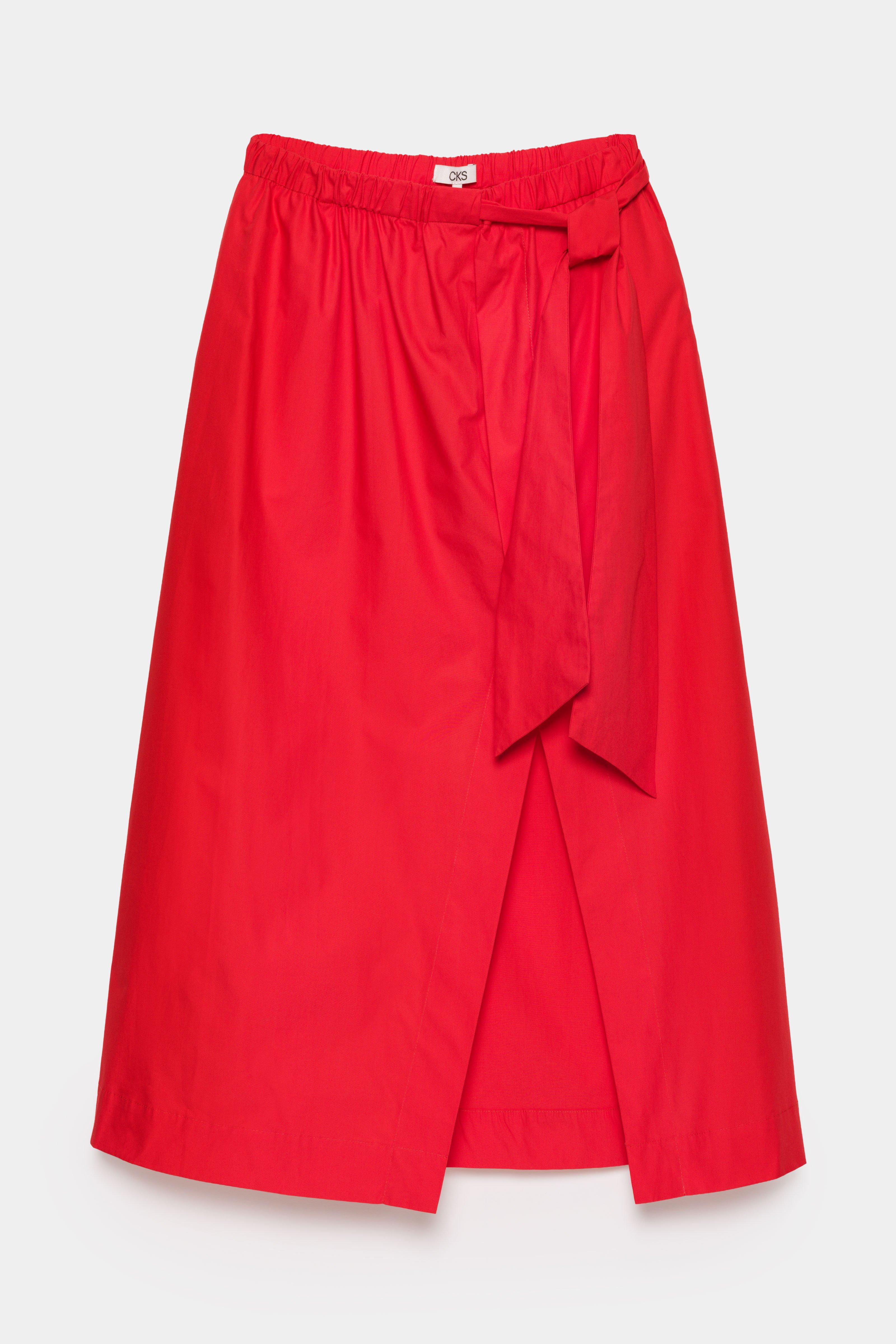 SKULLY