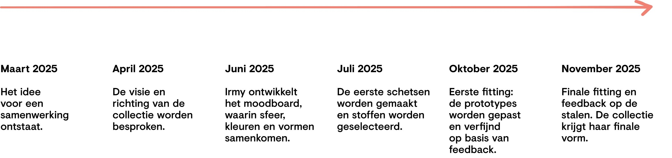 cks x jesuisirmy bridal limited collectie SS26